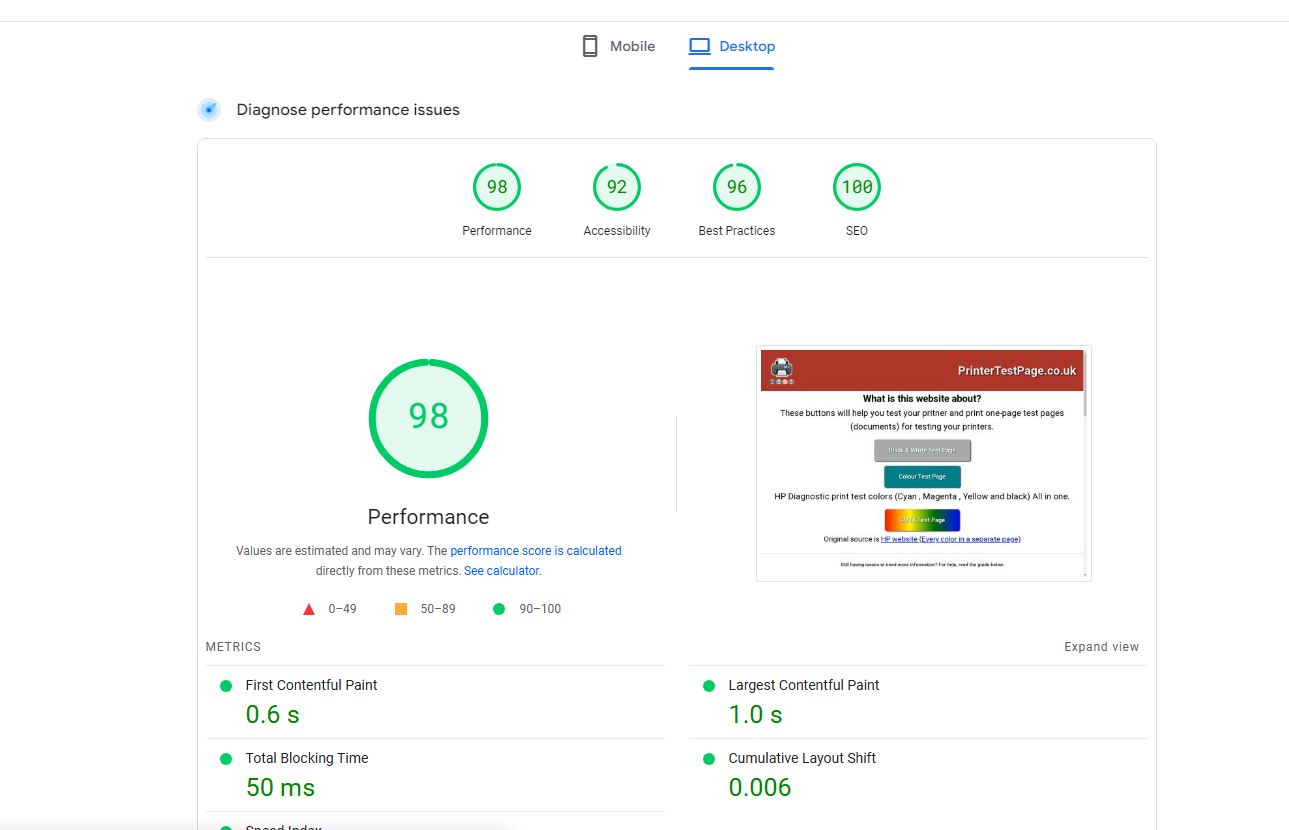 Performance 95 Score